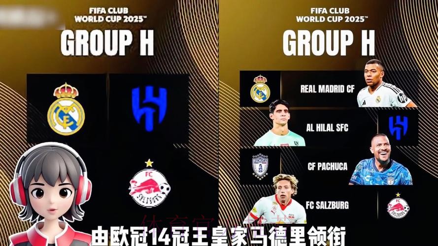 世俱杯H组巡礼：皇马小组出线稳了？三路豪强不答应