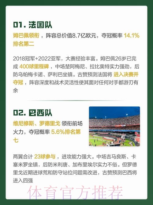 2026世界杯预测高清入口地址 2026世界杯预测高清入口地址