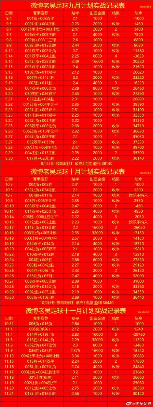 2026世界杯盘口下载入口地址 2026世界杯盘口下载入口地址