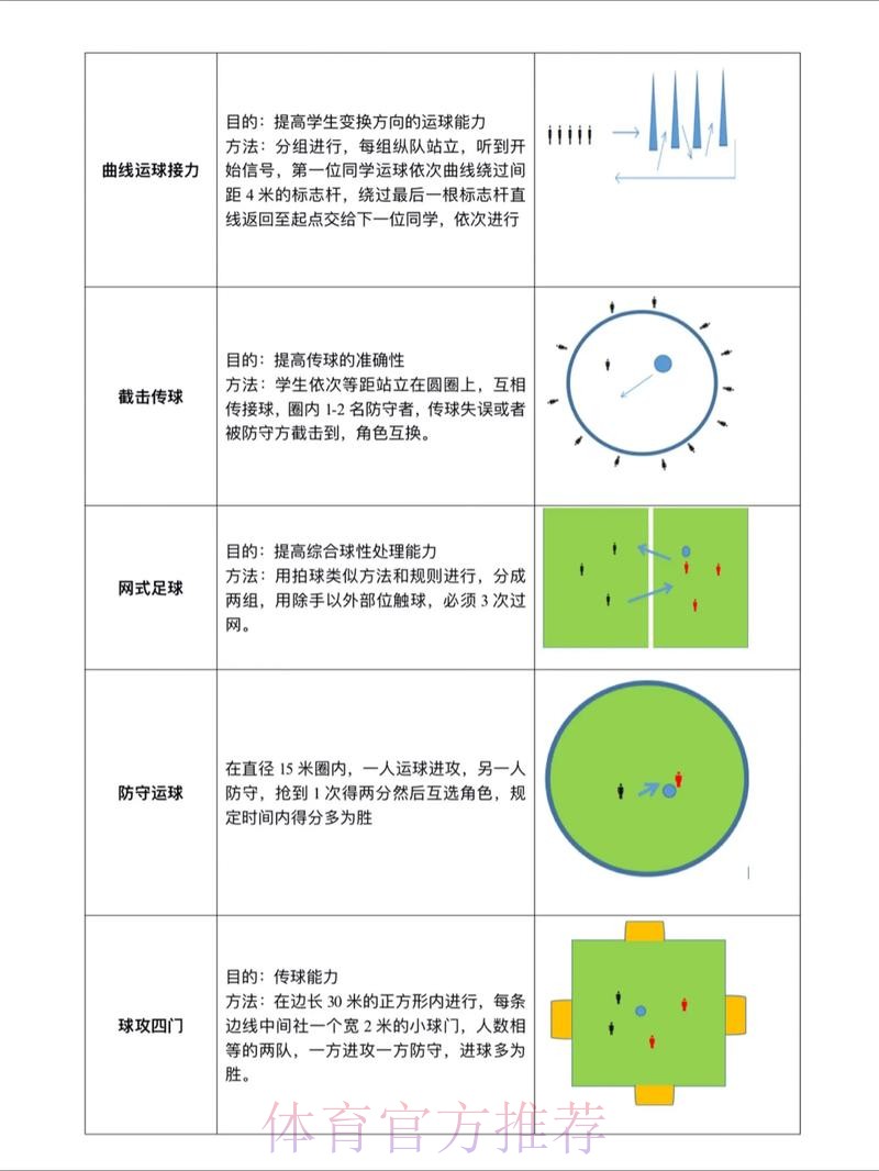 世界杯滚球教程官方 世界杯滚球教程官方